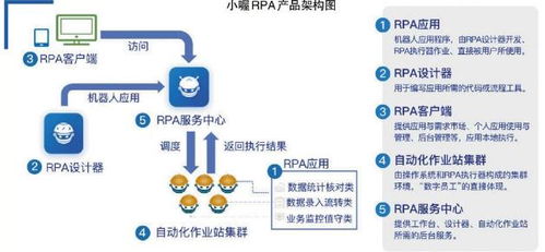 國網(wǎng)信通產(chǎn)業(yè)集團 以人工智能技術(shù)賦能電網(wǎng)數(shù)字化發(fā)展