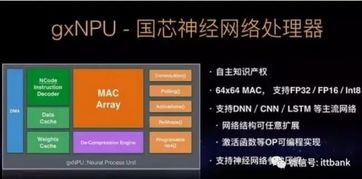 情緒識別與語音識別等主流AI技術(shù)現(xiàn)狀及主要芯片廠商與服務(wù)商概覽