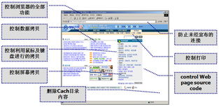 探索深圳市紫色力騰科技發展有限公司 構建更安全的網絡技術未來